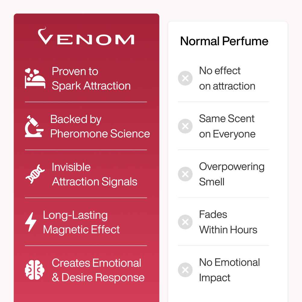 Venom™ Pheromone Perfume Collection