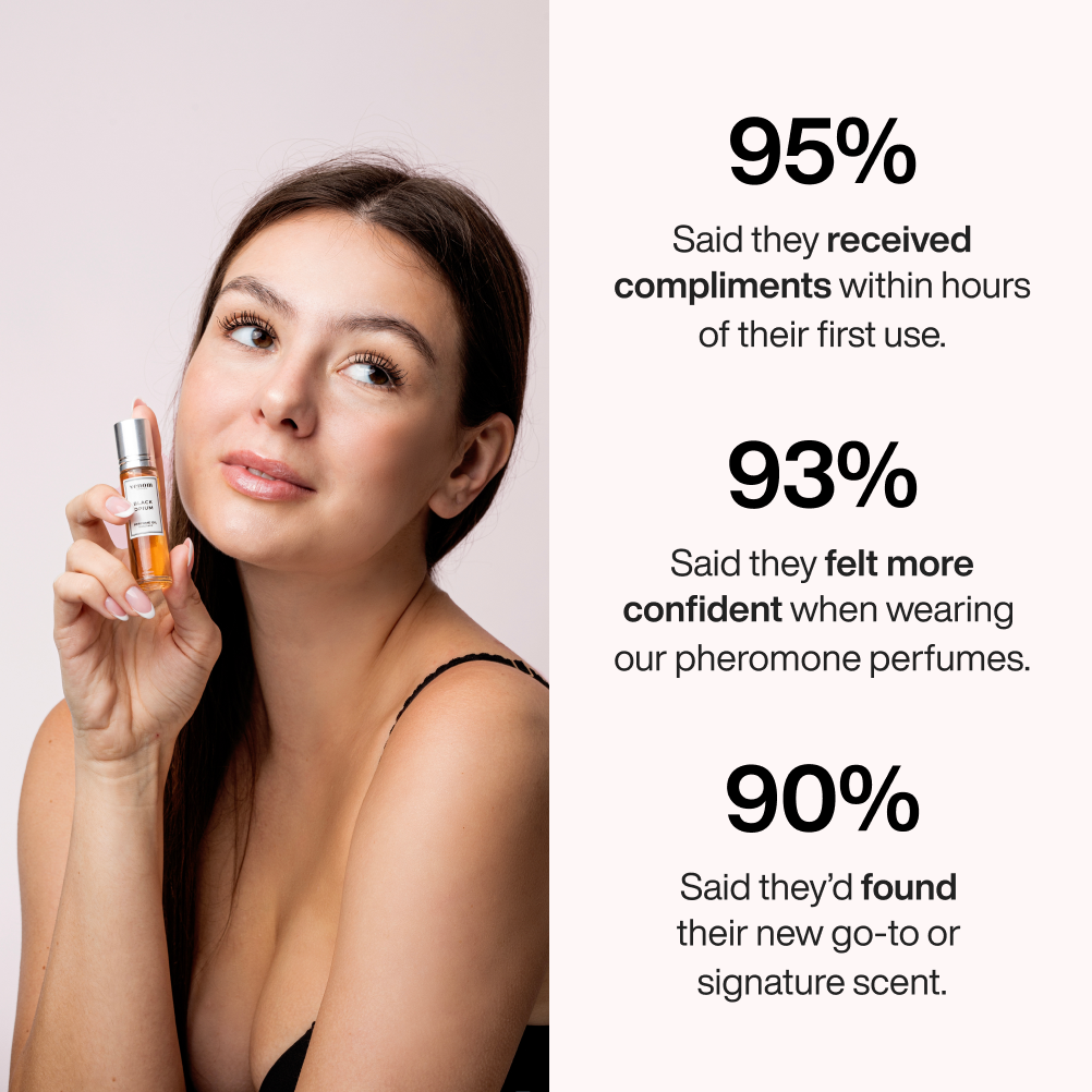 Venom™ Pheromone Perfume Collection